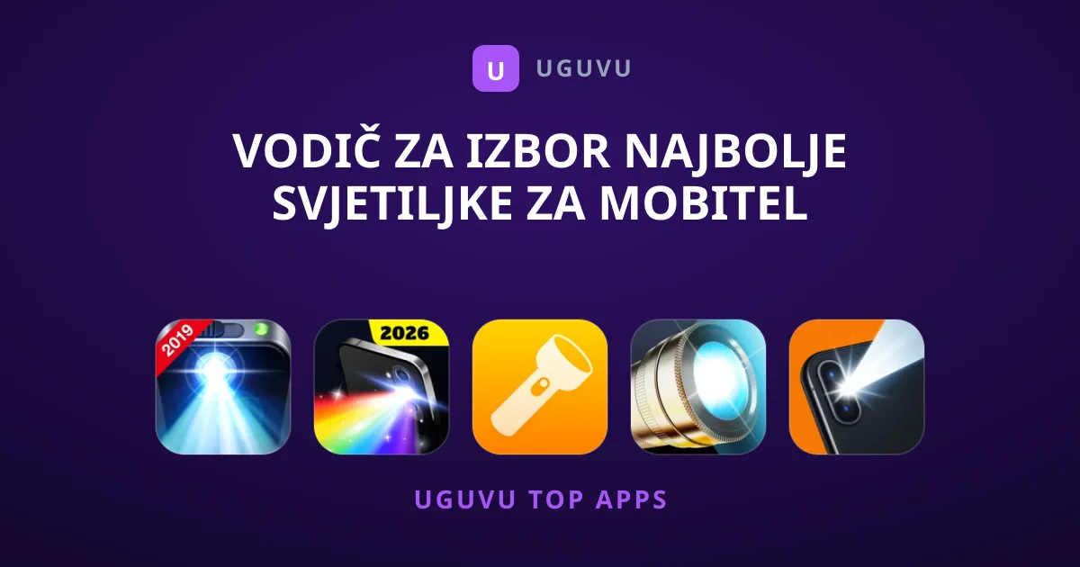 Vodič za Izbor Najbolje Svjetiljke za Mobitel